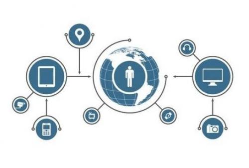 物聯(lián)網(wǎng)的突破 從概念走向現(xiàn)實(shí)的技術(shù)服務(wù)新紀(jì)元