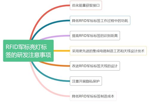 廣州一芯未來(lái)科技 引領(lǐng)物聯(lián)網(wǎng)未來(lái)，鑄就專業(yè)電子交流平臺(tái)