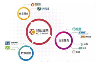 兆信股份攜手新三板伙伴，以物聯網技術服務筑牢數據安全高墻