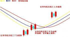 2023年盤中突發(fā)利好 六大概念股集體異動，投資邏輯深度解析