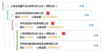 深耕實(shí)業(yè)投資 上海金恪詹天實(shí)業(yè)投資合伙企業(yè)的路徑與啟示